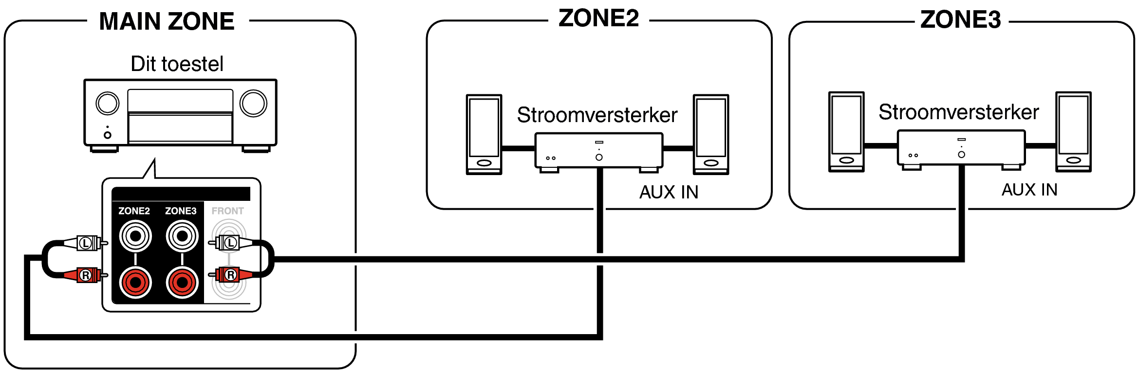Pict ZONE Audio6 X68